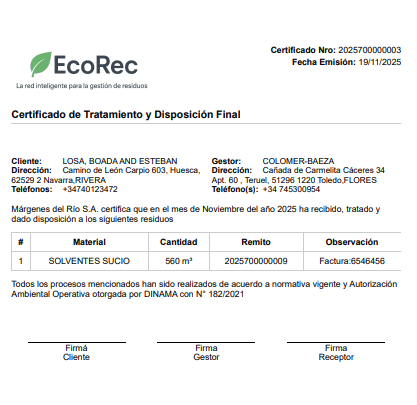 Certificados emitidos