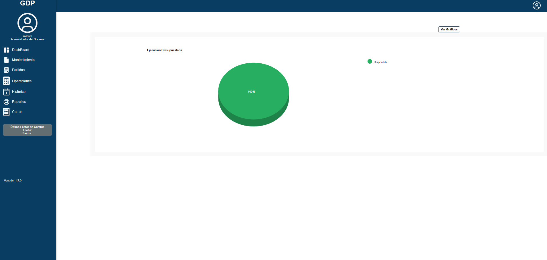 Dashboard general GDP